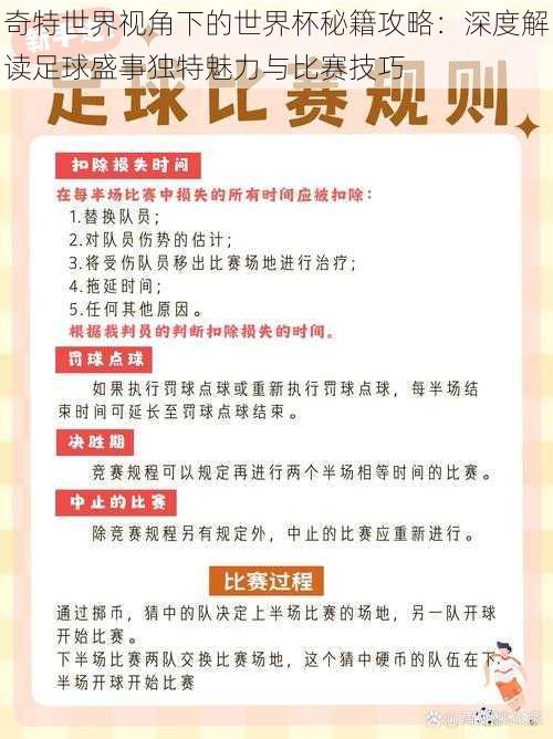 奇特世界视角下的世界杯秘籍攻略：深度解读足球盛事独特魅力与比赛技巧