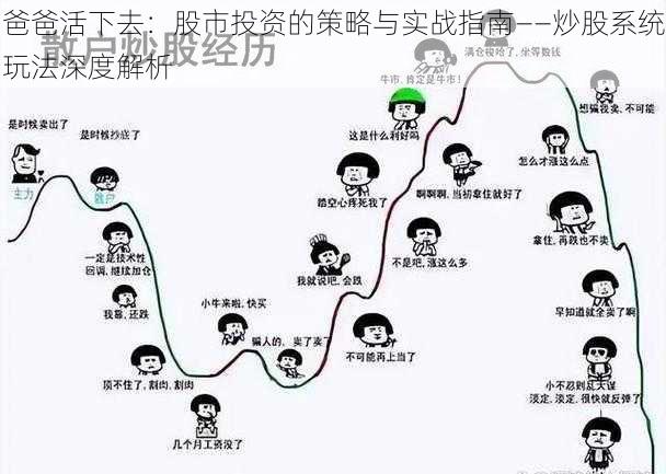 爸爸活下去：股市投资的策略与实战指南——炒股系统玩法深度解析