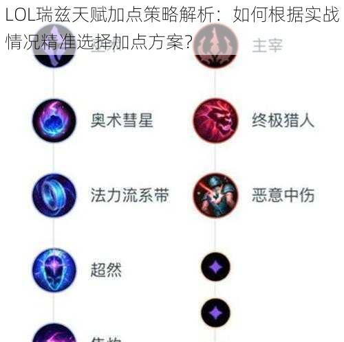 LOL瑞兹天赋加点策略解析：如何根据实战情况精准选择加点方案？