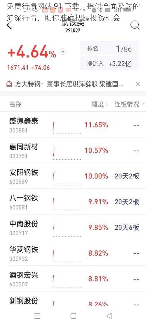 免费行情网站 91 下载，提供全面及时的沪深行情，助你准确把握投资机会