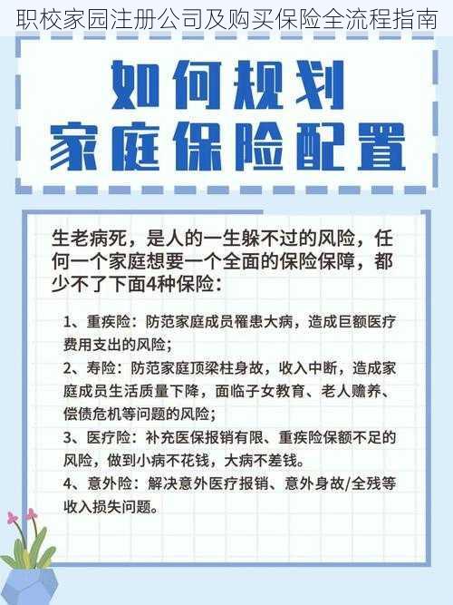 职校家园注册公司及购买保险全流程指南