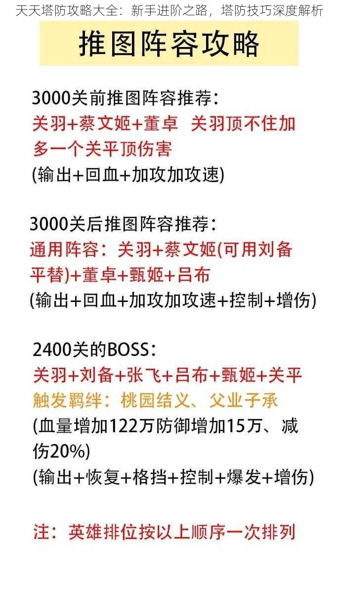 天天塔防攻略大全：新手进阶之路，塔防技巧深度解析