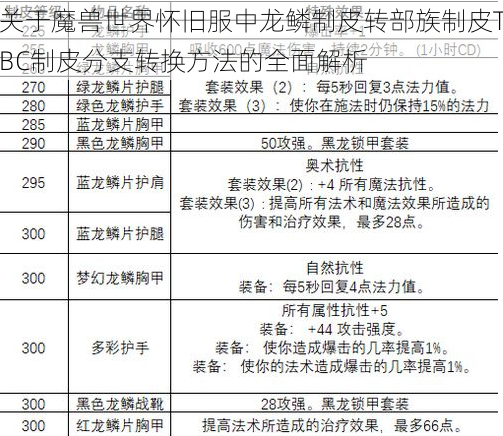 关于魔兽世界怀旧服中龙鳞制皮转部族制皮TBC制皮分支转换方法的全面解析