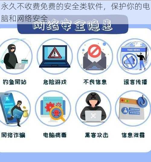 永久不收费免费的安全类软件，保护你的电脑和网络安全