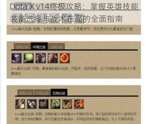 Dota X v14终极攻略：掌握英雄技能装备选择与战术布局的全面指南