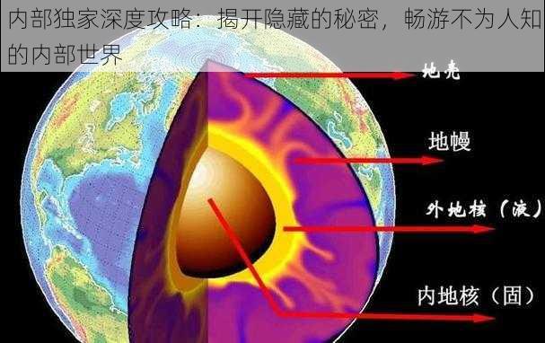 内部独家深度攻略：揭开隐藏的秘密，畅游不为人知的内部世界