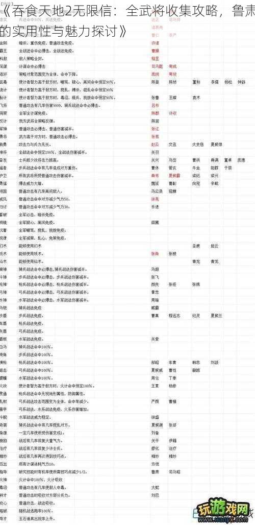 《吞食天地2无限信：全武将收集攻略，鲁肃的实用性与魅力探讨》