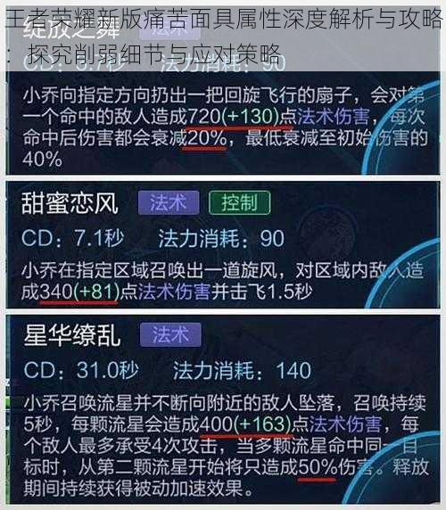 王者荣耀新版痛苦面具属性深度解析与攻略：探究削弱细节与应对策略