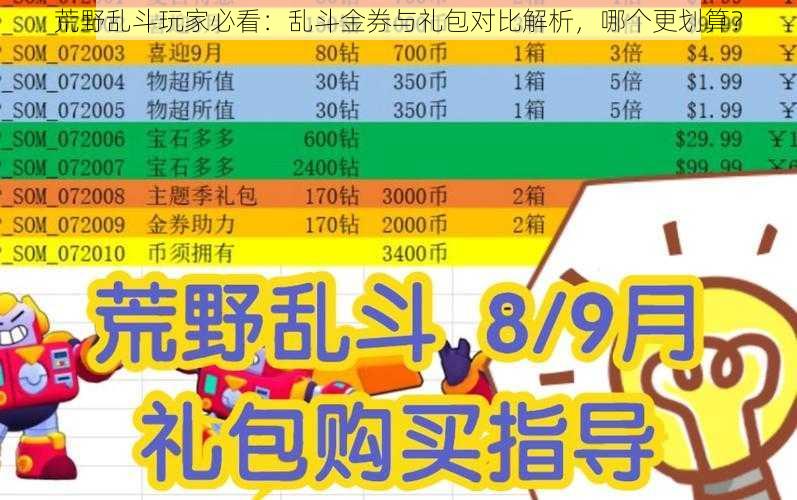 荒野乱斗玩家必看：乱斗金券与礼包对比解析，哪个更划算？