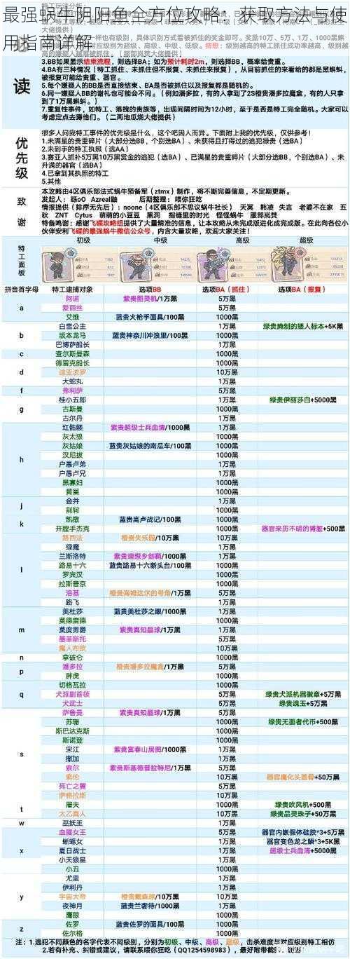 最强蜗牛阴阳鱼全方位攻略：获取方法与使用指南详解