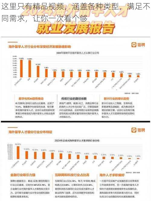 这里只有精品视频，涵盖各种类型，满足不同需求，让你一次看个够