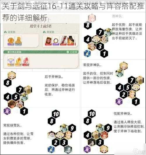 关于剑与远征16-11通关攻略与阵容搭配推荐的详细解析