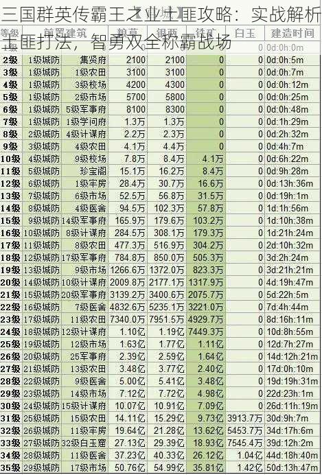 三国群英传霸王之业土匪攻略：实战解析土匪打法，智勇双全称霸战场