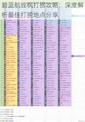 碧蓝航线枫打捞攻略：深度解析最佳打捞地点分享