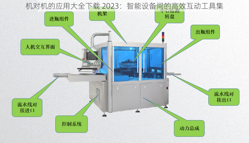 机对机的应用大全下载 2023：智能设备间的高效互动工具集