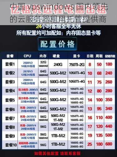中国 vpswindows 国内领先的云服务器租用托管提供商