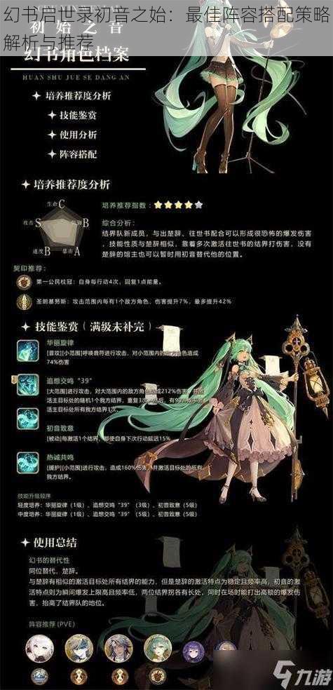 幻书启世录初音之始：最佳阵容搭配策略解析与推荐