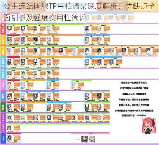 公主连结国服TP弓柏崎栞深度解析：优缺点全面剖析及强度实用性简评