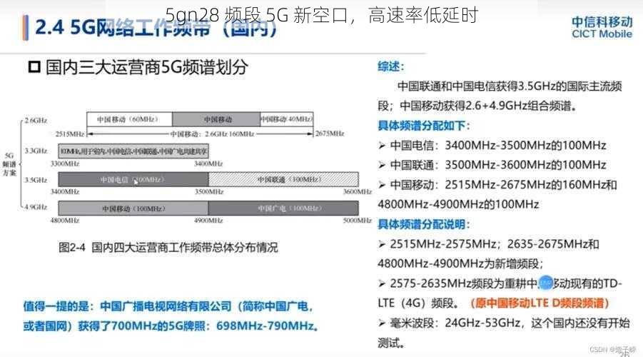 5gn28 频段 5G 新空口，高速率低延时