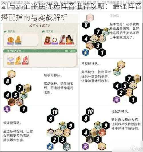 剑与远征平民优选阵容推荐攻略：最强阵容搭配指南与实战解析