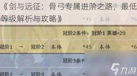 《剑与远征：骨弓专属进阶之路，最低等级解析与攻略》