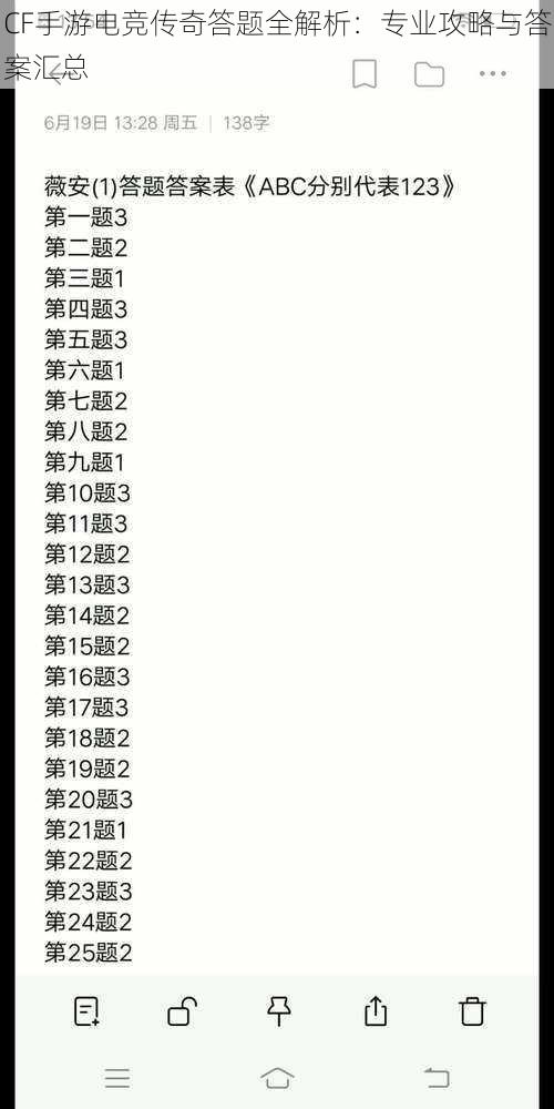 CF手游电竞传奇答题全解析：专业攻略与答案汇总