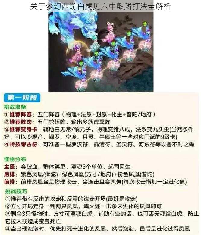 关于梦幻西游白虎见六中麒麟打法全解析