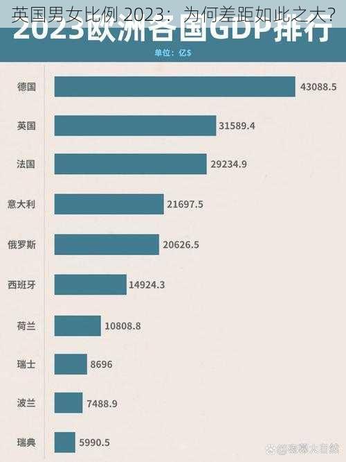 英国男女比例 2023：为何差距如此之大？