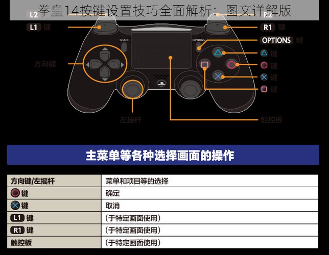 拳皇14按键设置技巧全面解析：图文详解版