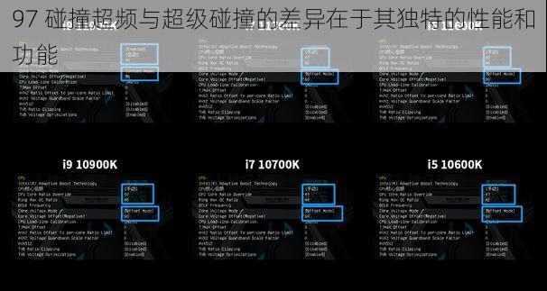 97 碰撞超频与超级碰撞的差异在于其独特的性能和功能