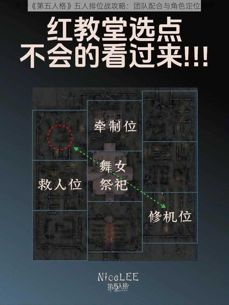 关于《第五人格》五人排位战攻略：团队配合与角色定位解析