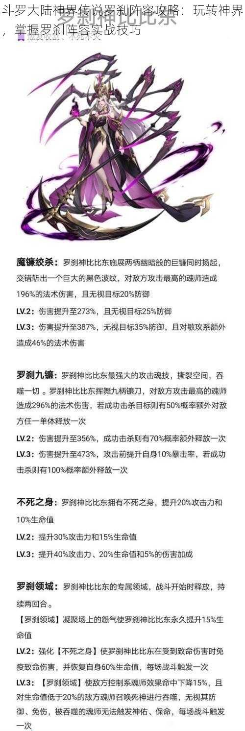 斗罗大陆神界传说罗刹阵容攻略：玩转神界，掌握罗刹阵容实战技巧