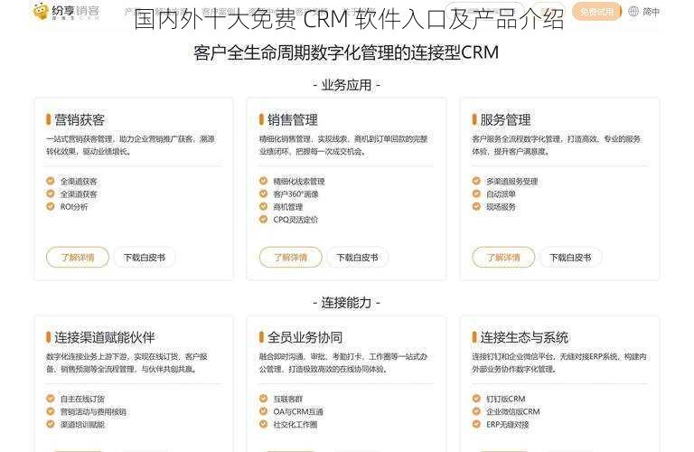 国内外十大免费 CRM 软件入口及产品介绍