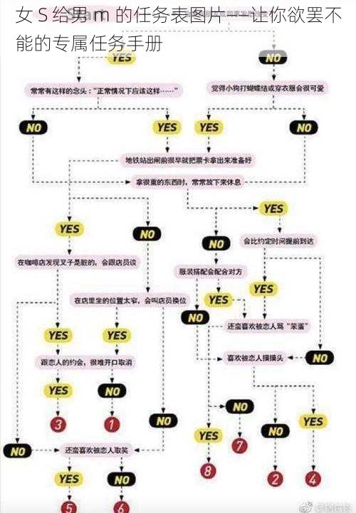 女 S 给男 m 的任务表图片——让你欲罢不能的专属任务手册