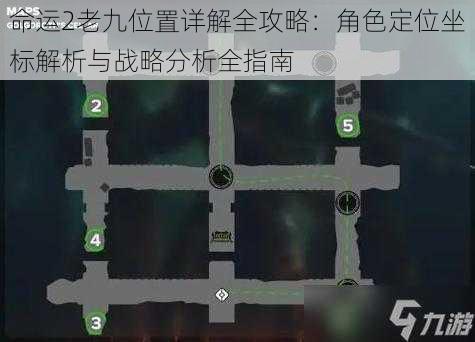 命运2老九位置详解全攻略：角色定位坐标解析与战略分析全指南