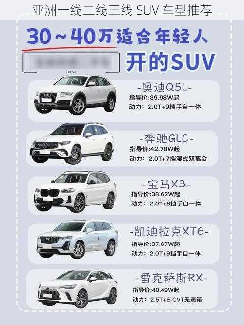 亚洲一线二线三线 SUV 车型推荐