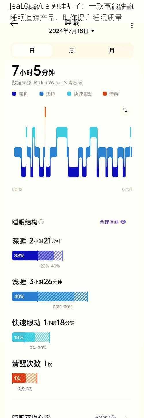 JeaL0usVue 熟睡乱子：一款革命性的睡眠追踪产品，助你提升睡眠质量