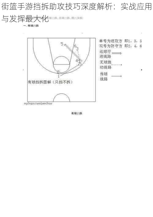 街篮手游挡拆助攻技巧深度解析：实战应用与发挥最大化