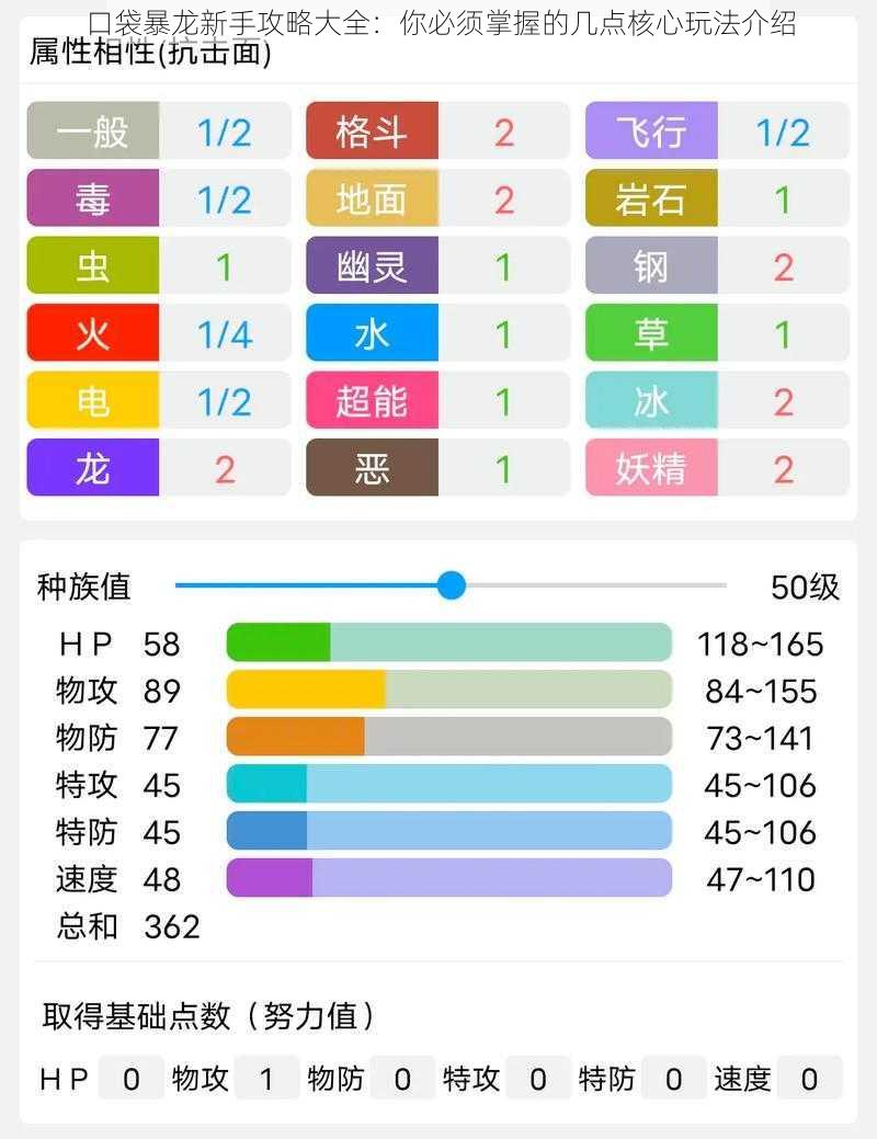 口袋暴龙新手攻略大全：你必须掌握的几点核心玩法介绍