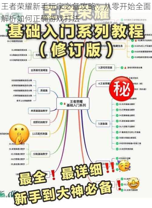 王者荣耀新手玩家必备攻略：从零开始全面解析如何正确游戏打法