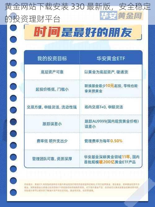 黄金网站下载安装 330 最新版，安全稳定的投资理财平台