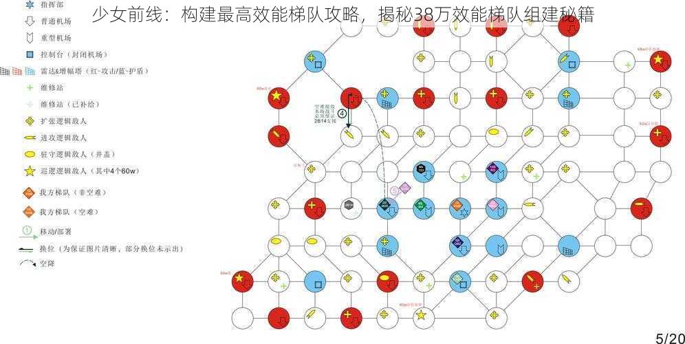 少女前线：构建最高效能梯队攻略，揭秘38万效能梯队组建秘籍