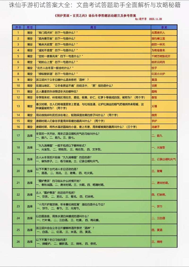 诛仙手游初试答案大全：文曲考试答题助手全面解析与攻略秘籍