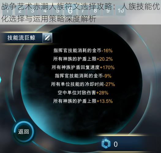 战争艺术赤潮人族符文选择攻略：人族技能优化选择与运用策略深度解析