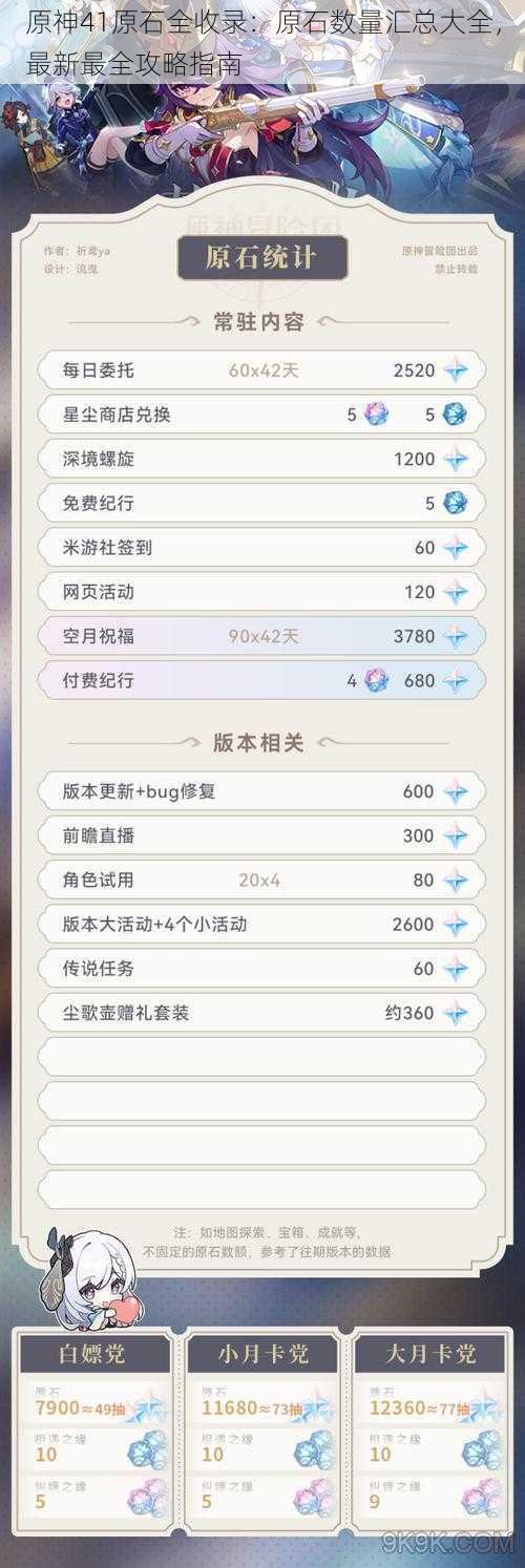 原神41原石全收录：原石数量汇总大全，最新最全攻略指南