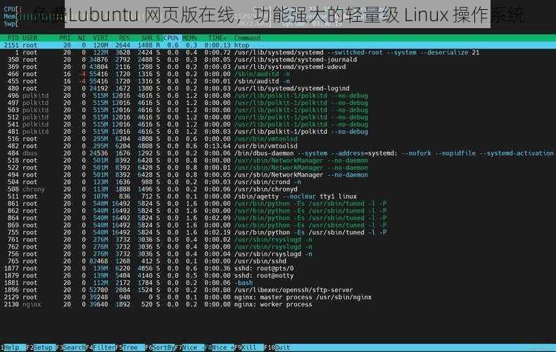 免费Lubuntu 网页版在线，功能强大的轻量级 Linux 操作系统