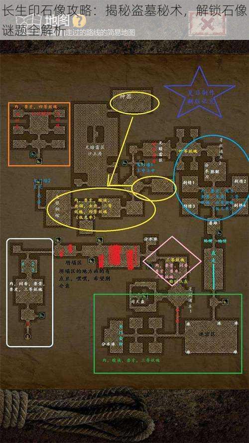 长生印石像攻略：揭秘盗墓秘术，解锁石像谜题全解析
