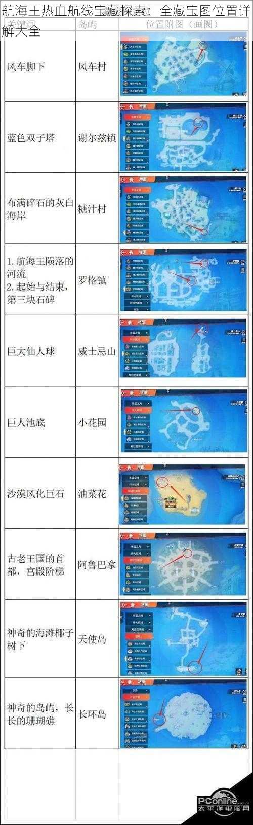 航海王热血航线宝藏探索：全藏宝图位置详解大全