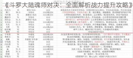 《斗罗大陆魂师对决：全面解析战力提升攻略》