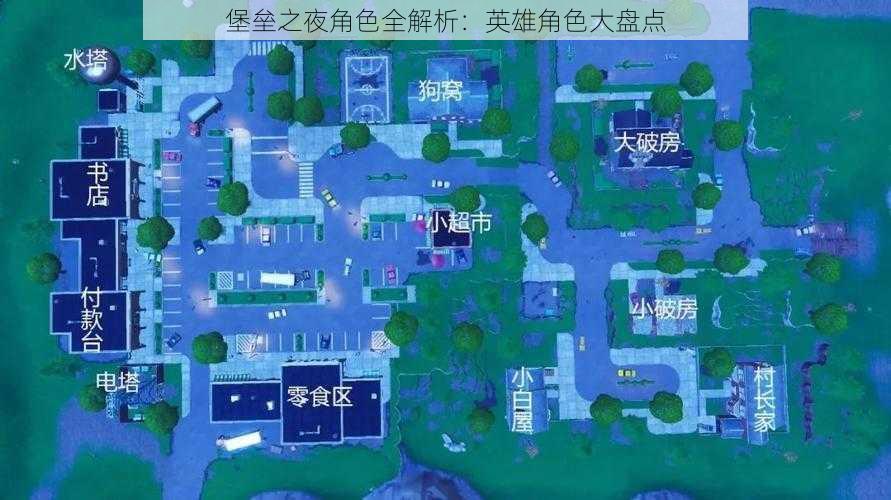 堡垒之夜角色全解析：英雄角色大盘点